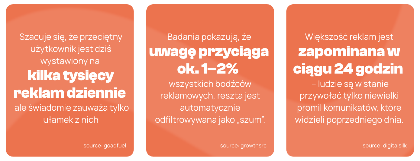 Zmiany w kampaniach Meta 2026 – dlaczego reklamy muszą wyróżniać się w natłoku komunikatów