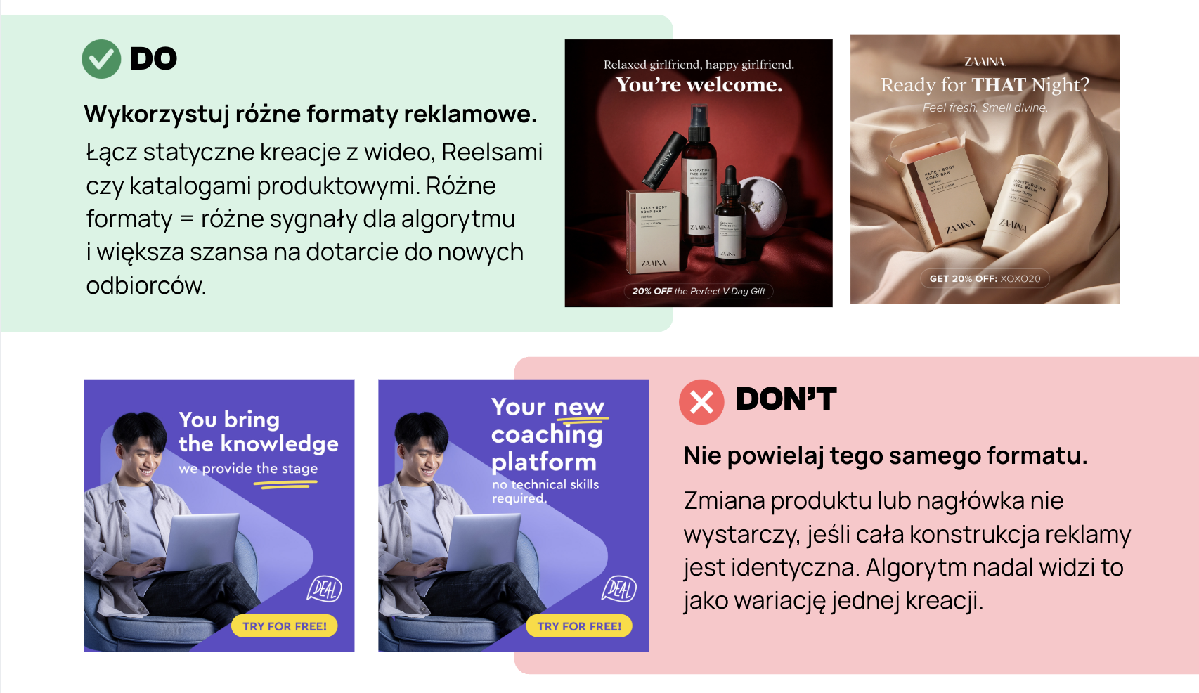 Grafika pokazująca dobre i złe podejście do testowania kreacji Meta Ads: po stronie „do” wykorzystanie różnych formatów reklamowych jako różnych sygnałów dla algorytmu, a po stronie „don’t” powielanie niemal identycznego layoutu z drobnymi zmianami w treści.