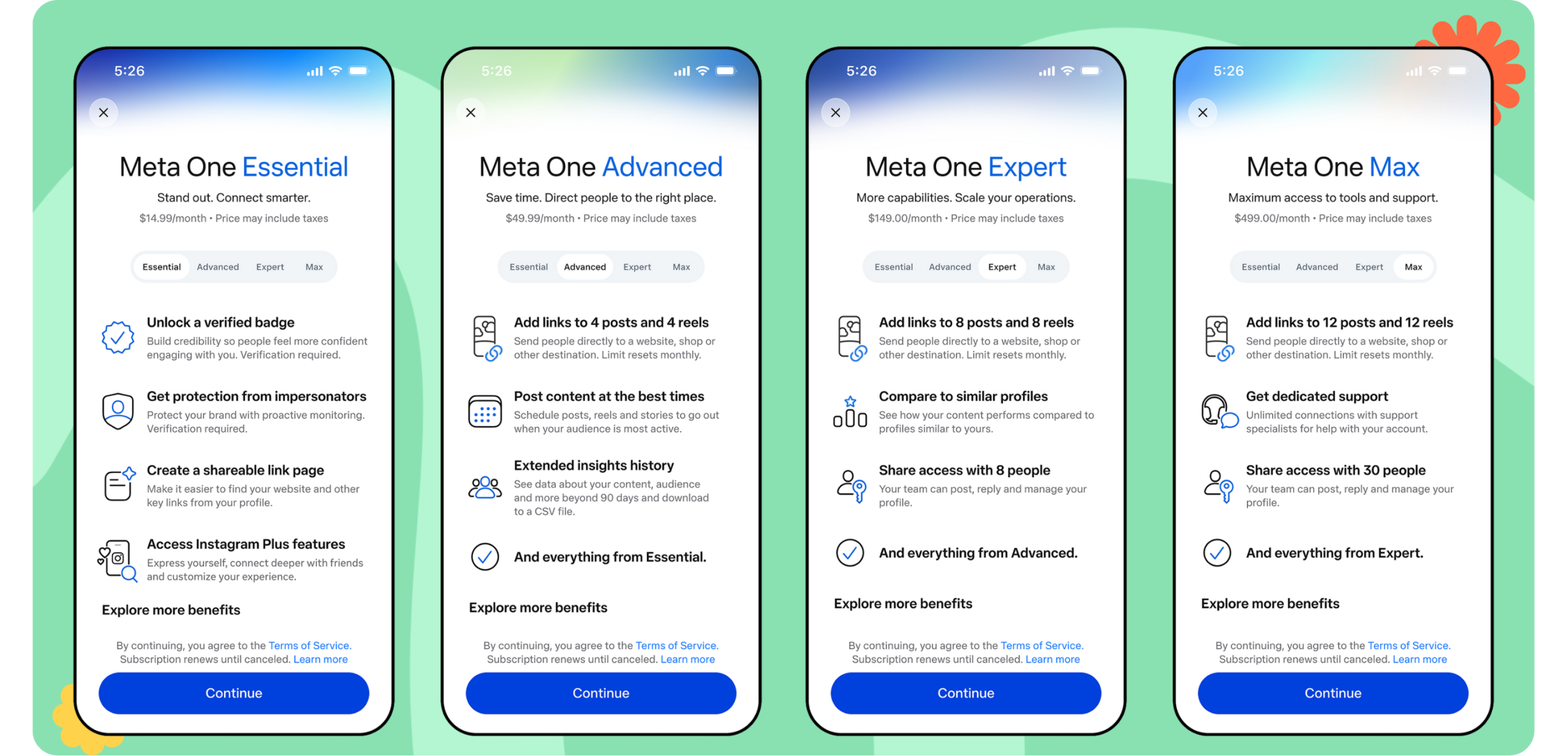 Plany Meta One dla firm - ekrany subskrypcji Essential, Advanced, Expert i Max z cenami w dolarach i najważniejszymi funkcjami każdego planu